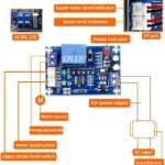 Module contrôleur de niveau d'eau automatique XH-M203